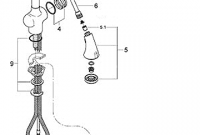 Grohe Kitchen Faucet Parts