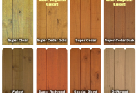 Best Exterior Wood Stain
