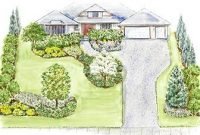 Front Yard Landscaping Plans