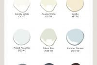 Benjamin Moore Bathroom Paint
