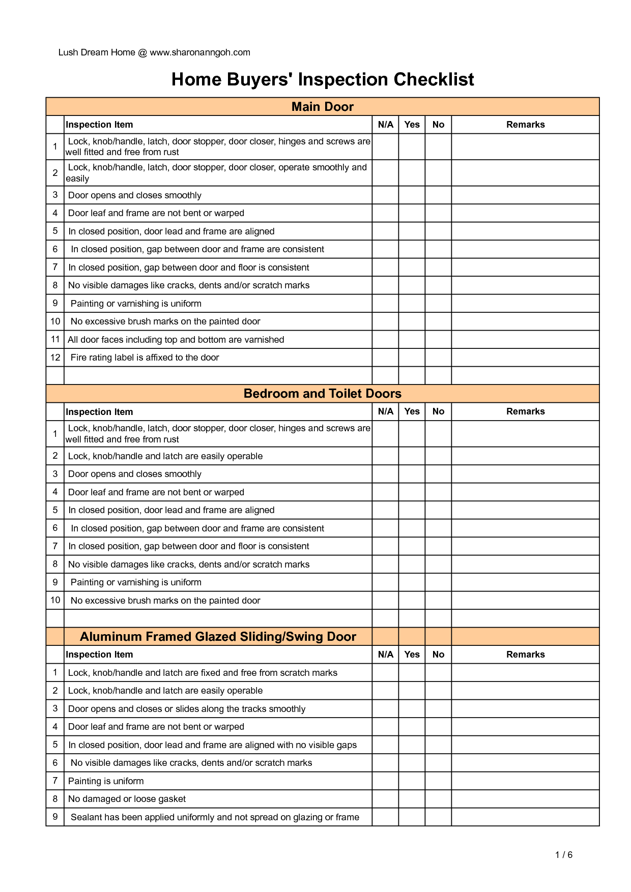 22+ DIY Home Inspection Checklist - MAGZHOUSE Within Home Inspection Report Template Pdf