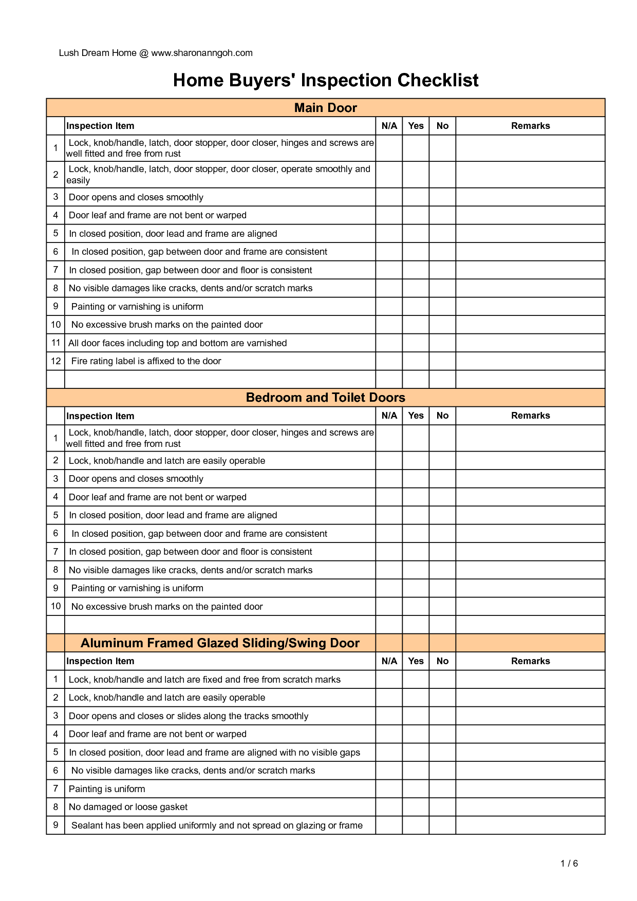 home appraisal checklist refinance