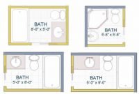 Small Bathroom Layout Ideas