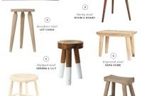 Wooden Bathroom Stool