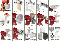 Kitchenaid Stand Mixer Accessories