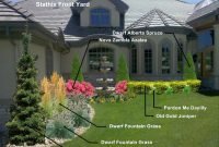 Small House Front Yard Landscaping