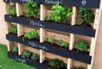 DIY Pallet Garden Ideas