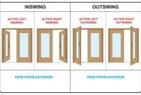 Left Hand Outswing Exterior Door