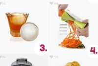 Kitchen Gifts For Mom