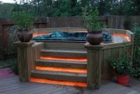 Backyard Hot Tub Ideas