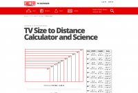 Tv Size For Bedroom