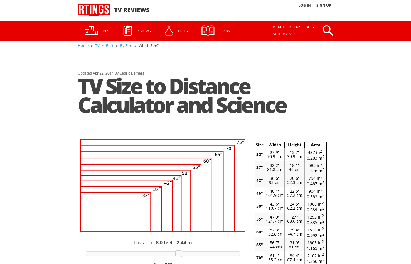 Tv Size For Bedroom